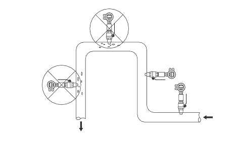 插入式電磁流量計傳感器